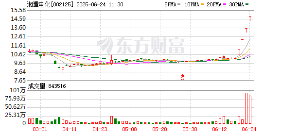 K图 002125_0