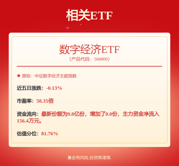 财牛股配 银华钰丰债券A,银华钰丰债券C: 银华钰丰债券型证券投资基金招募说明书