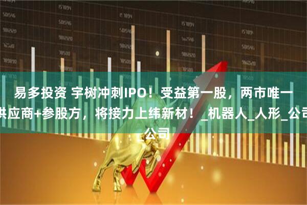 易多投资 宇树冲刺IPO！受益第一股，两市唯一供应商+参股方，将接力上纬新材！_机器人_人形_公司