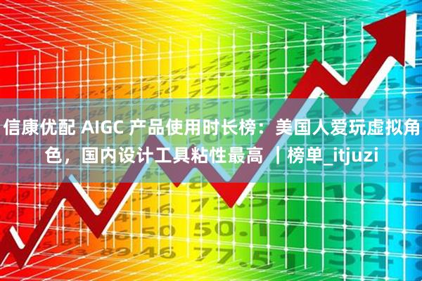 信康优配 AIGC 产品使用时长榜：美国人爱玩虚拟角色，国内设计工具粘性最高 ｜榜单_itjuzi