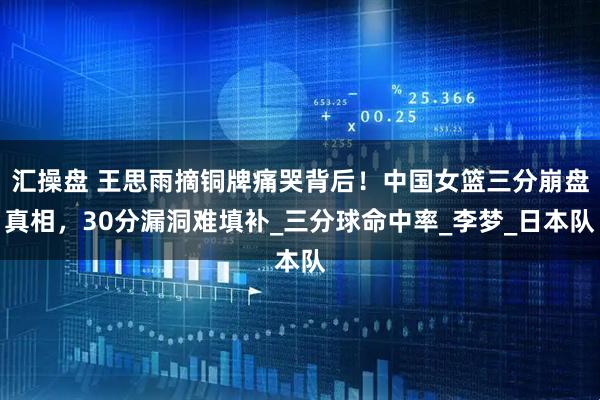 汇操盘 王思雨摘铜牌痛哭背后！中国女篮三分崩盘真相，30分漏洞难填补_三分球命中率_李梦_日本队