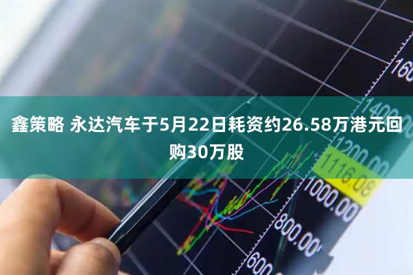 鑫策略 永达汽车于5月22日耗资约26.58万港元回购30万股